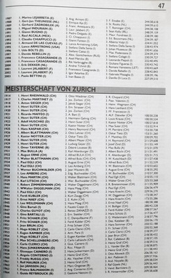 Rocznik kolarski Velo Plus 1879-2003 (Het Nieuwsblad)