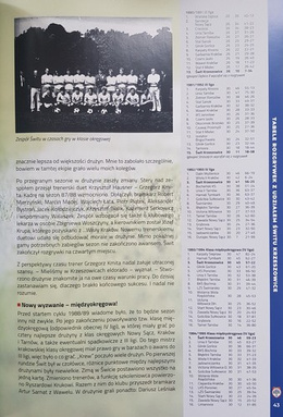 Świt Krzeszowice 1923-2023