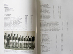 Klub Sportowy Tur Turek. 90. rocznica powstania