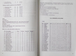 Biuletyn 5. Polskiego Związku Rugby