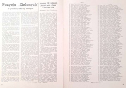 Miesięcznik Lekka Atletyka 1964-1966 (16 numerów)