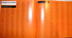 1905-1914 Pomarańczowi wtedy i teraz 2000/2001 (Tom 1)