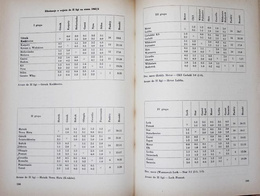 Piłka nożna w Polsce w latach 1921-1966. Tabele i zestawienia