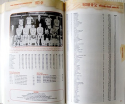 Golden State Warriros. Informator dla mediów 2000-01