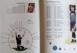 Iker Casillas. Skromność Mistrza