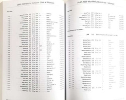 Światowe listy lekkoatletyki 2009 (IAAF)