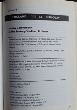 Angielska reprezentacja rugby - Puchar Świata 2003