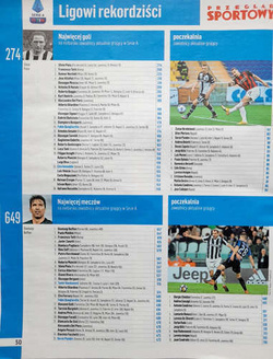 Skarb Kibica Serie A sezon 2021/2022 (Przegląd Sportowy)