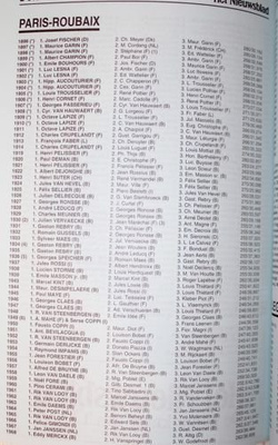 Rocznik Kolarski Velo 93 (Het Nieuwsblad)