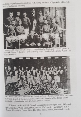 90 lat piłki nożnej w Choceniu (1912-2002)