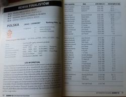 Informator EURO 2012