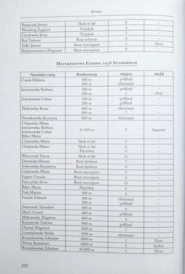 Fenomen Wunderteamu. Jan Mulak i Zespół Trenerów