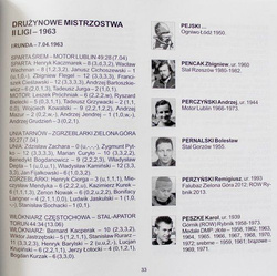 Żużlowy leksykon ligowy. Tom IV (1963-1966)