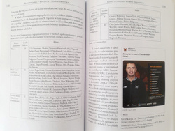 Media społecznościowe w amatorskim klubie piłkarskim