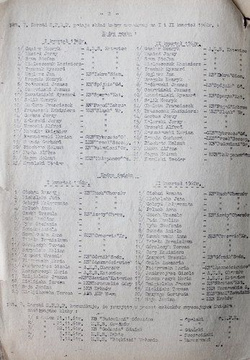 Związek Piłki Ręcznej w Polsce. Biuletyn Szkoleniowy (1962)