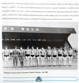 Złote Karty Klubu Piłki Ręcznej Ruch Chorzów 1951-2020