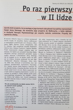 60 lat minęło. Jednosekcyjny koszykarski klub sportowy Górnik