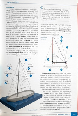 Atlas żeglarski. Kompendium dla żeglarza jachtowego