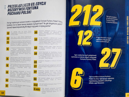 Fortuna Puchar Polski 2022/2023