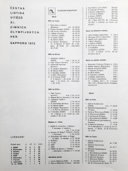 Igrzyska Olimpijskie 1972 Monachium Sapporo (Czechosłowacja)