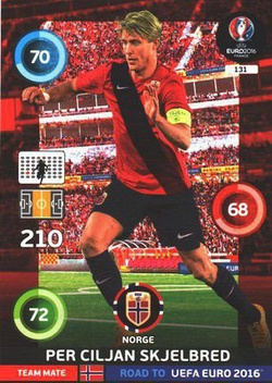 Per Ciljan Skjelbred - Norwegia (nr 131 - Team Mate)
