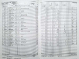 Kluby piłkarskie informator 1994 (Anglia)
