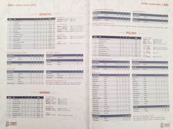 Oficjalny rocznik hokejowy 2023 (Czechy)