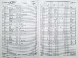 Kluby piłkarskie informator 1994 (Anglia)