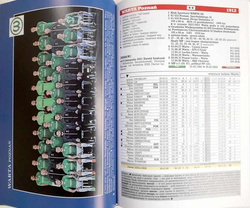 Rocznik 2023. Encyklopedia piłkarska Fuji (tom 68)