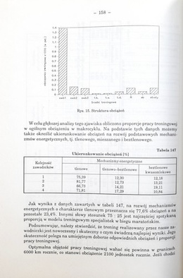 W poszukiwaniu przesłanek do optymalizacji obciążeń treningowych w biegach lekkoatletycznych (AWF Katowice)