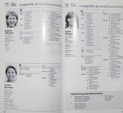 Reprezentacja Szwajcarii na XVII Zimowe Igrzyska Olimpijskie Lillehamer 1994