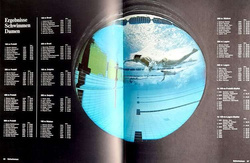 Olimpiada 1972. Monachium - Kilonia - Sapporo (Niemcy)