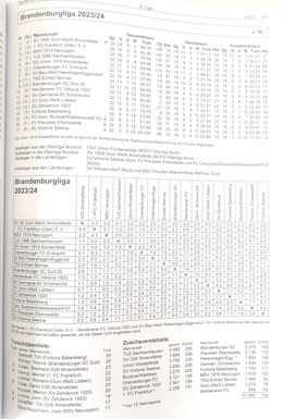 Niemiecki Almanach Piłkarski 2023-2024. Od 1. do 6. Ligi (DSFS)
