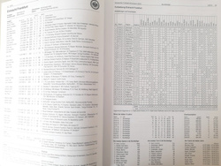 Niemiecki Almanach Piłkarski 2023-2024. Od 1. do 6. Ligi (DSFS)
