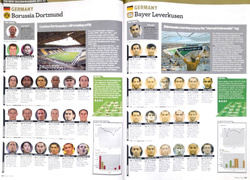 Miesięcznik World Soccer Rocznik 2011 (kompletny, nieoprawiony)