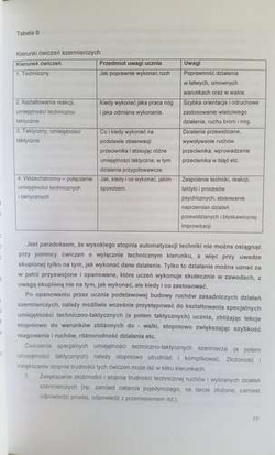 Taktyka i psychologia w szermierce