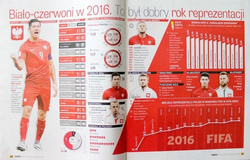 Magazyn Tempo (Przegląd Sportowy) 25.11.2016
