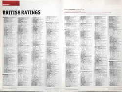 Magazyn Boxing News Plus (styczeń 2020)