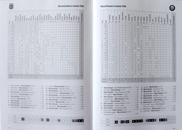 1930. Liga dla Pasów (Polska Liga Piłki Nożnej)