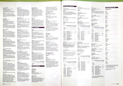 Miesięcznik World Soccer Rocznik 2006 (kompletny, nieoprawiony)