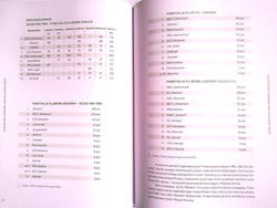 Dziedzictwo sportowe miasta Mszana Dolna