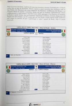 SSC Napoli w Europie