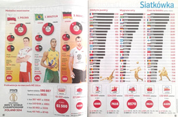 Tygodnik Przegląd Sportowy nr 38/2014 - Mistrzostwa Świata w siatkówce Polska 2014