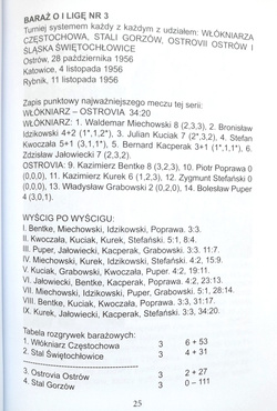 Legendarne mecze żużlowe. Historia najciekawszych spotkań ligowych VI. Baraże część 1 (1949-1978)