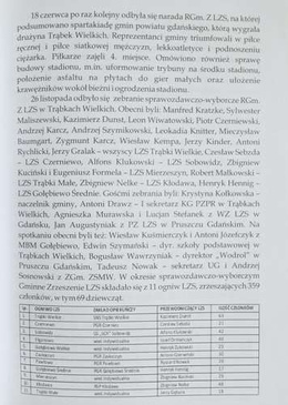 Sport w gminie Trąbki Wielkie w latach 1945-2012