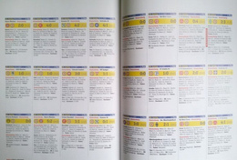 Magazyn kicker Piłkarze i Triumfy. 50-lecie zwycięstwa Eintrachtu Brunszwik w Mistrzostwach Niemiec 1967