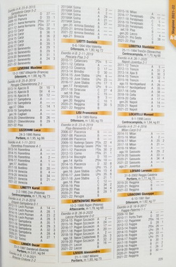 Piłkarski Almanach Ilustrowany Panini 2022 (Almanacco illustrato del calcio)