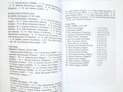 Historia Indywidualnych Mistrzostw Świata Juniorów na żużlu. Tom II (1988-1997)