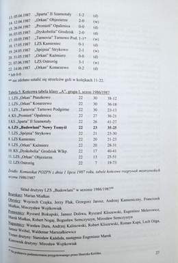 Sztanga w górze. Trzy dekady sekcji podnoszenia ciężarów na tle działalności LKS Budowlani-Całus Nowy Tomyśl w latach 1983-2019