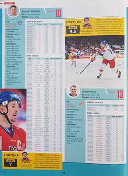 Sport Magazin. MS v hokeji 2022 (Skarb kibica MŚ w hokeju na lodzie 2022, Czechy)